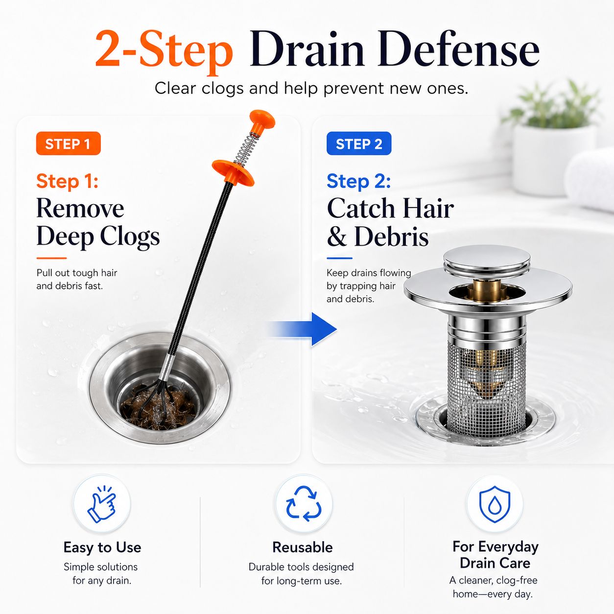 Drain Care Bundle – Unclog & Protect