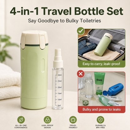 4 in 1 Travel Dispenser – Leakproof Portable Travel Bottles for Shampoo, Conditioner, Lotion & Perfume