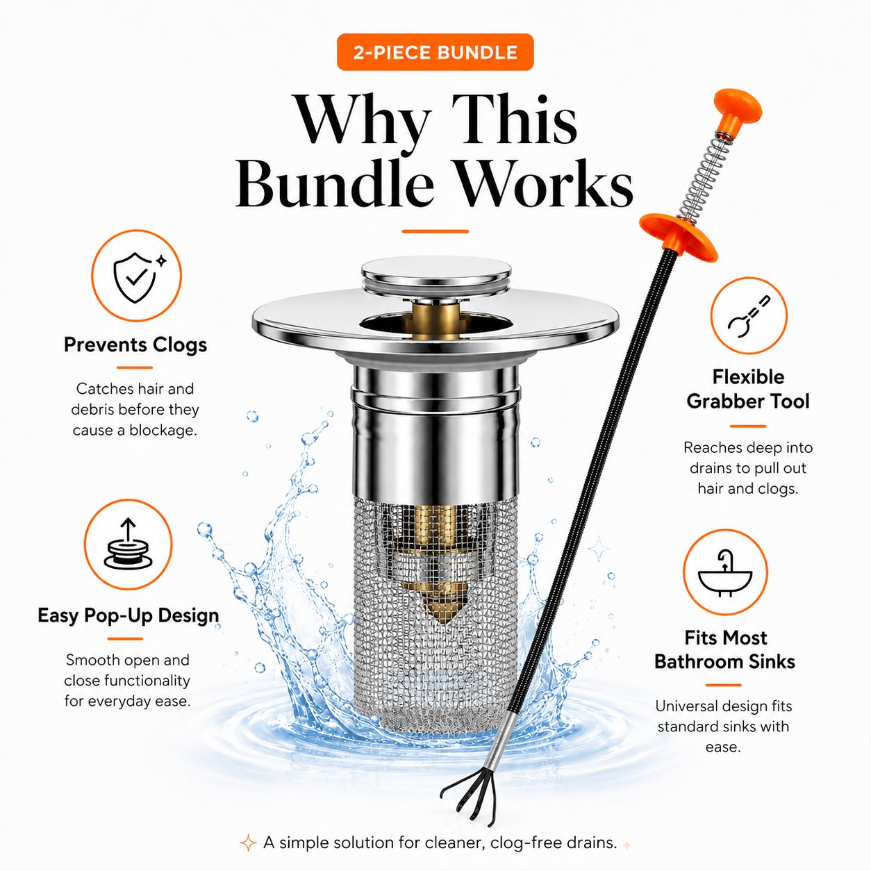 Drain Care Bundle – Unclog & Protect